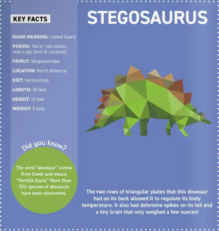 Activity Book - My Sticker Paintings Dinosaurs
