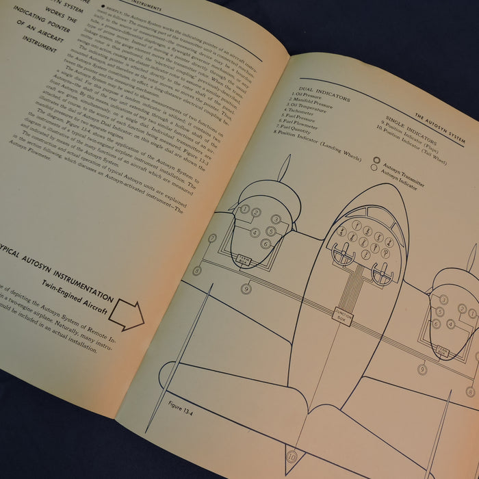 Aircraft Instruments Fundamental of Operation and Principal Uses 1943