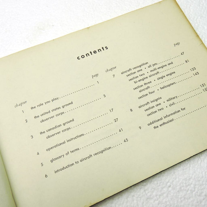 Aircraft Recognition Manual, USAF 1955 AF Manual 355-10