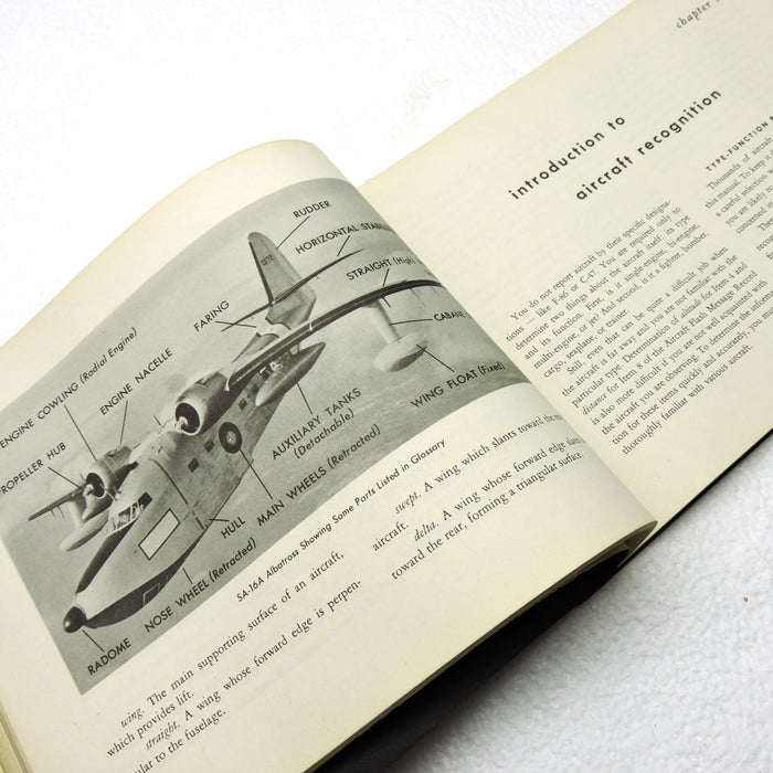 Aircraft Recognition Manual, USAF 1955 AF Manual 355-10
