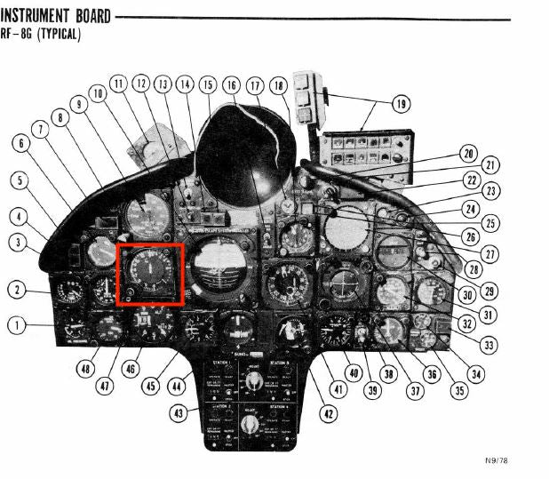 Airspeed / Mach Speed Indicator, 80-850 Knots, 0.4-2.5 Mach, F-8 Crusader