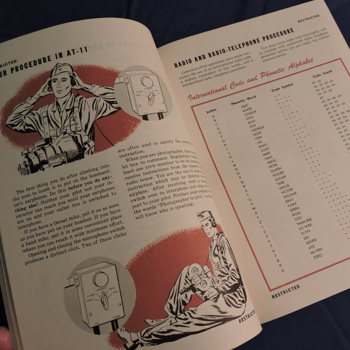 Allied Subjects for Bombardiers, USAAF Training Manual