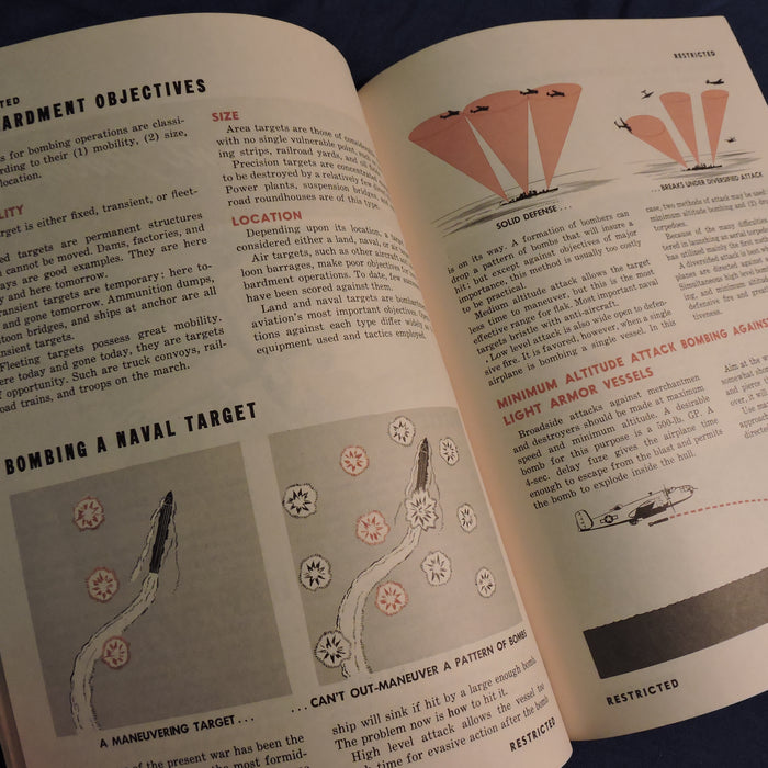 Allied Subjects for Bombardiers, USAAF Training Manual