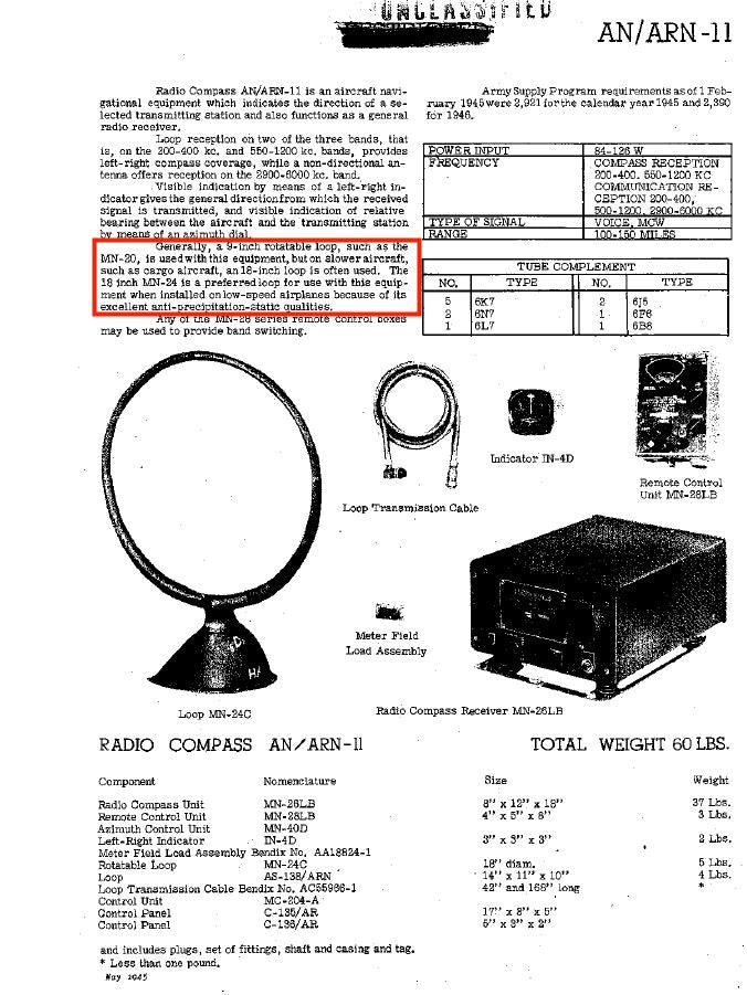 Antenna, Loop Unit, MN-20E for MN-26 & RA-10 Radio Receivers, AN/ARN-11