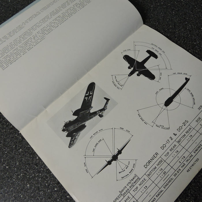 Armament & Fields of Fire, Luftwaffe Aircraft USAAF Training Manual