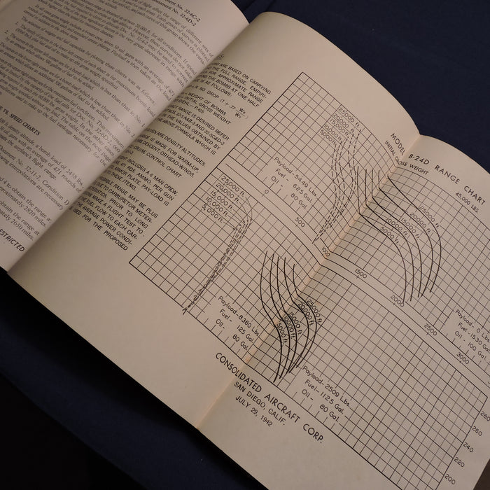 B-24D Liberator Flight Manual 1942