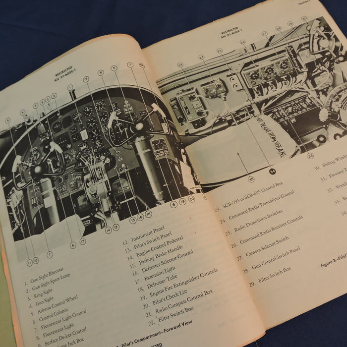 B-25J / PBJ-1J Mitchell Flight Manual June 1945