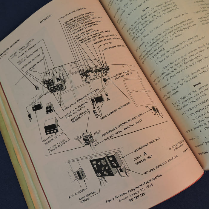 B-25J / PBJ-1J Mitchell Flight Manual June 1945