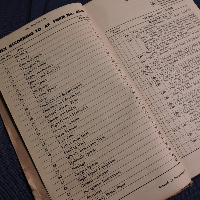 B-29 Superfortress Inspection and Maintenance Guide TO 00-20A-2-B-29