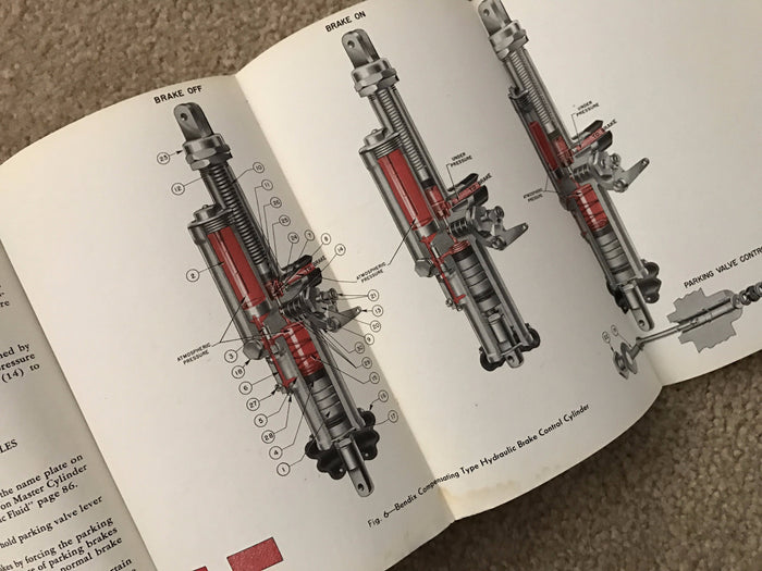 Bendix Aviation Equipment Service Guide, 1943: Eclipse, Stromberg, Scintilla, Pioneer