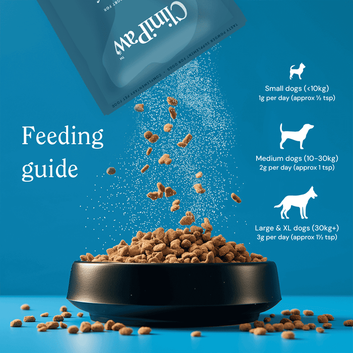 Feeding guidelines for CliniPaw Calming supplement