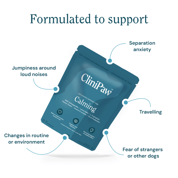 A pouch of CliniPaw Calming supplement with the common issues it's formulated to support - separation anxiety, jumpiness around loud noises, changes in routine or environment, fear of strangers or other dogs, travelling