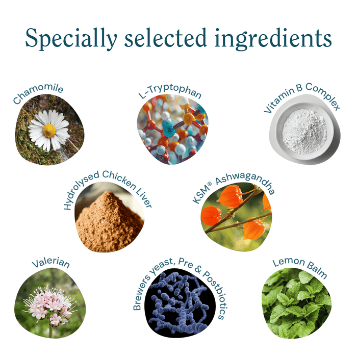 CliniPaw Calming supplement - little swatches of the ingredients it contains - chamomile, l-tryptophan, vitamin B complex, hydrolysed chicken liver, KSM ashwagandha, valerian, brewers yeast, pre & postbiotics, lemon balm