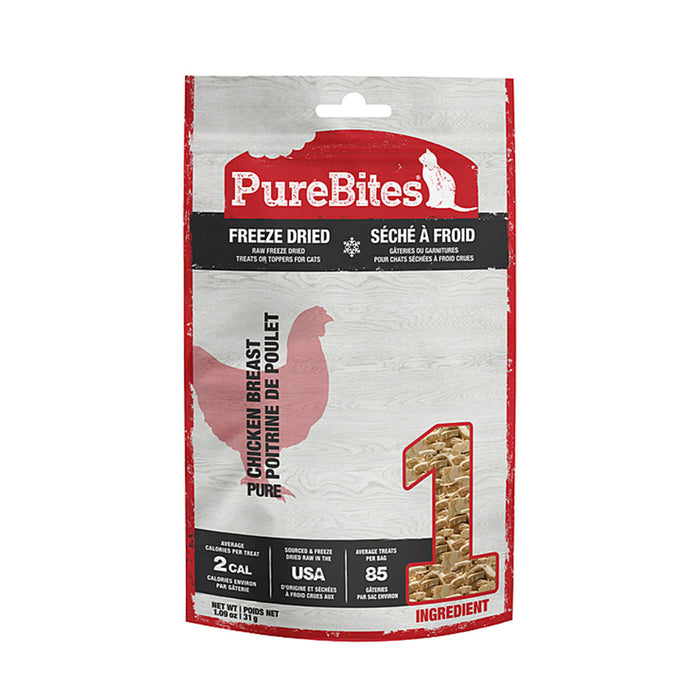 Chicken Breast for Cats
