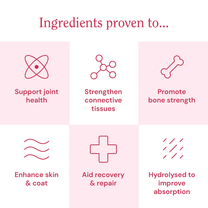 Collagen