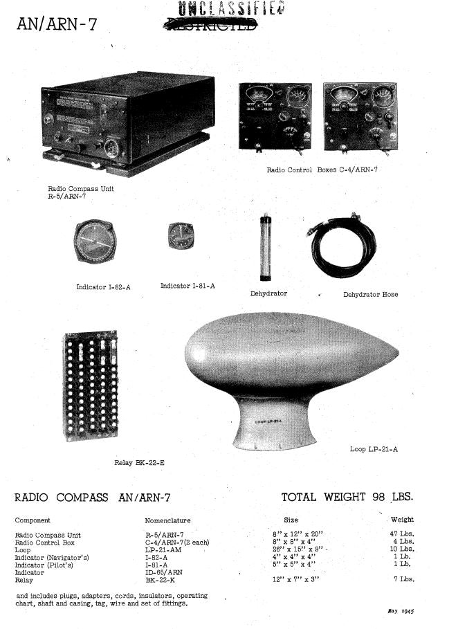 Control Unit C-4, of ARN-7 Automatic Radio Compass, for Parts or Repair