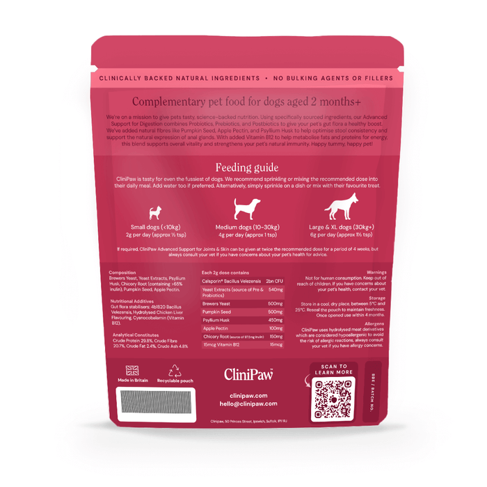CliniPaw Digestion back of pack