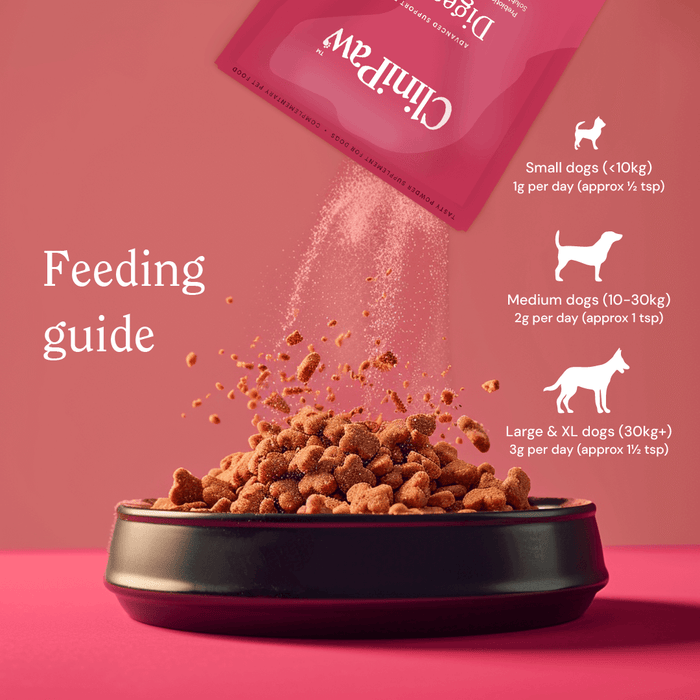 Feeding guidelines for CliniPaw Digestion supplement