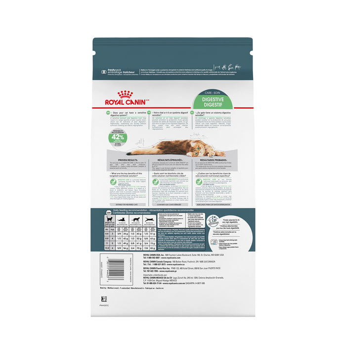 Digestive Care