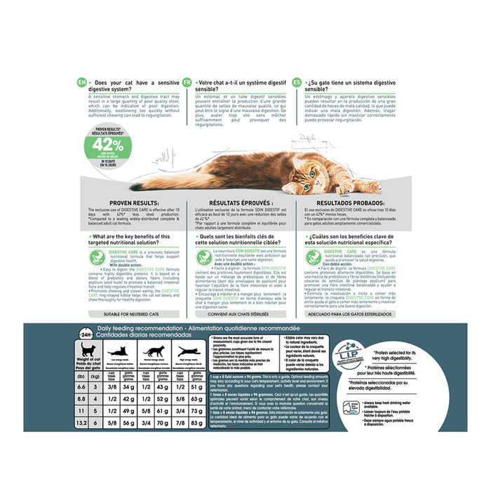 Digestive Care