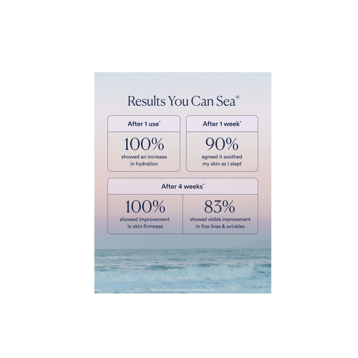 Dream Bio-Retinol Body Serum