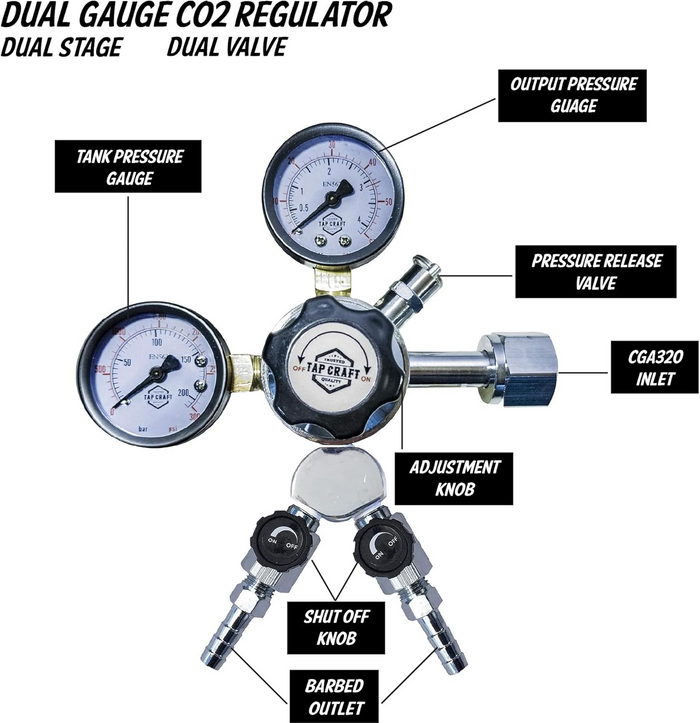 Dual Gauge Co2 Regulator w/ Y Splitter- Heavy Duty Pro Series