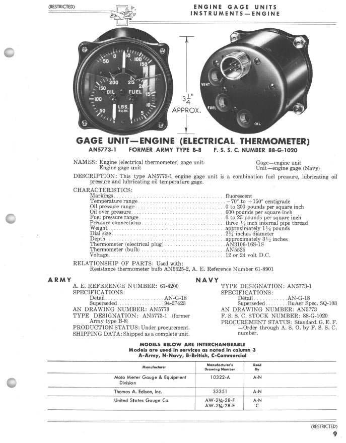 Engine Gauge Unit (Triple), AN5773-1