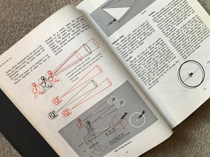 Fighter Weapons Manual, US Air Force, May 1956, AF 335-25