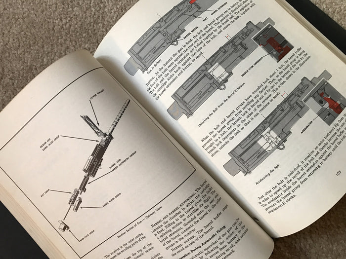 Fighter Weapons Manual, US Air Force, May 1956, AF 335-25