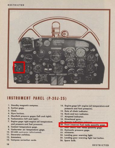 Fuel Quantity Indicator, Front-Reserve Tanks, P-38 Lightning, GE 8DJ12LAF (2)