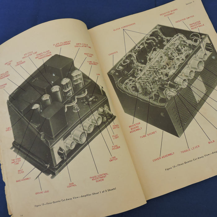 Gyro Flux Gate Compass System Operations and Service Instructions 1944