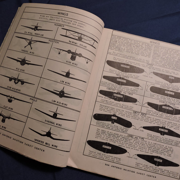Identification and Tactical Functions of Aircraft, Workbook, Sept 1944