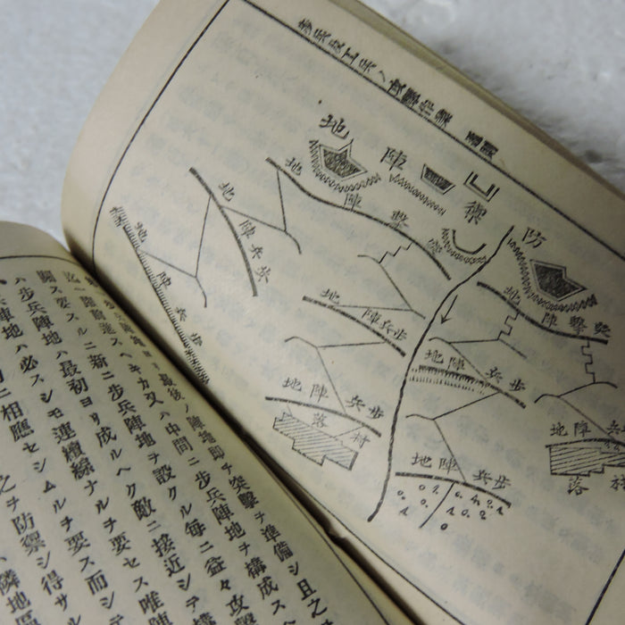 Japanese Army Handbook of Fortifications WWII