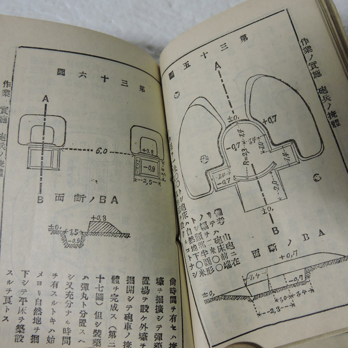 Japanese Army Handbook of Fortifications WWII