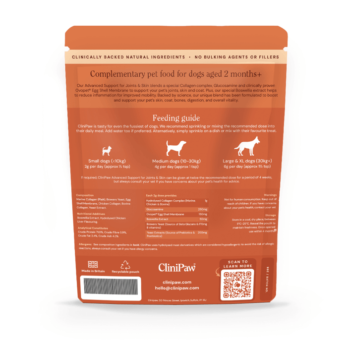 CliniPaw Joints & Skin back of pack
