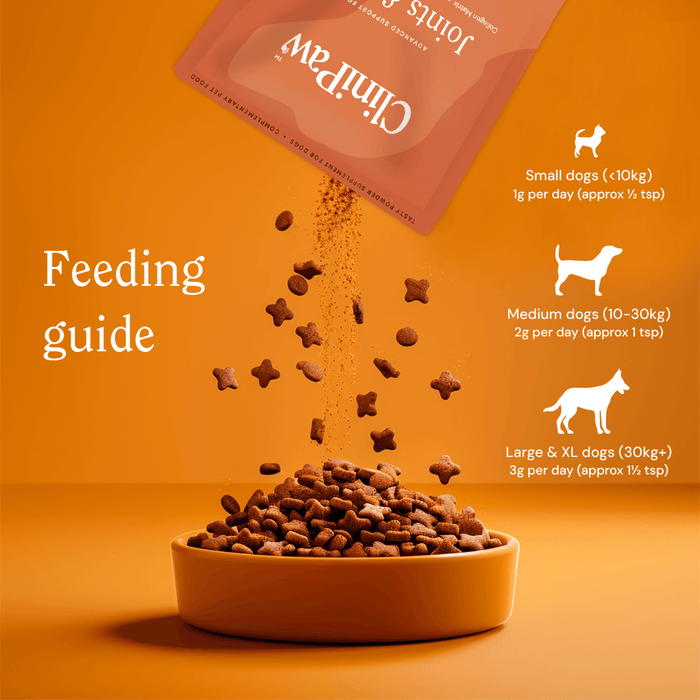 CliniPaw Joints & Skin supplement feeding guide