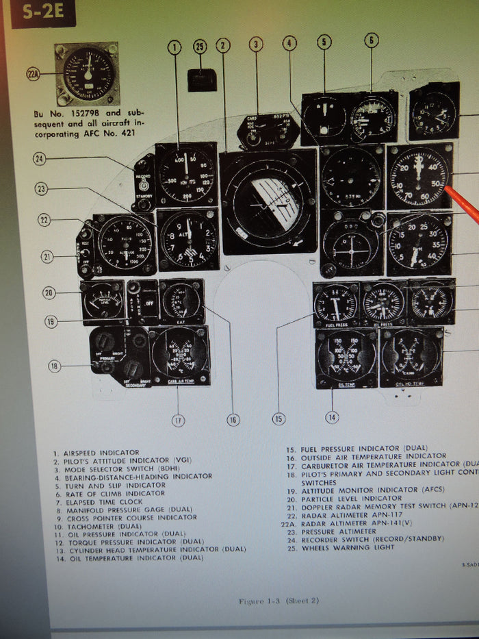 Manifold Pressure Indicator, Dual Engine, S2E Tracker, P2V-7 Neptune