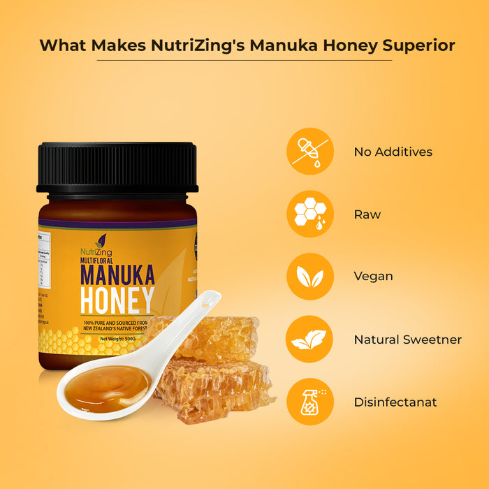 Manuka Honey MGO 60+ From New Zealand | 500g | 100% Pure, Thick & Creamy | Made in UK by NutriZing