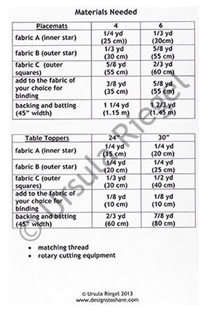 Pattern  Triplet – DSY212