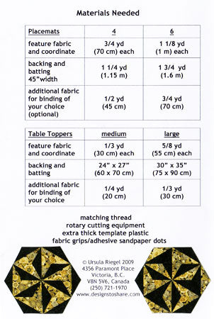 Pattern  Wind Catcher – DSY179