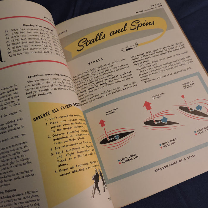 Pilots' Information File USAAF May 1945