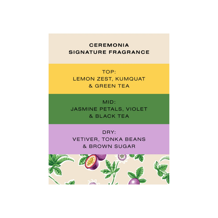 Pre-Shampoo Scalp Remedy Oil