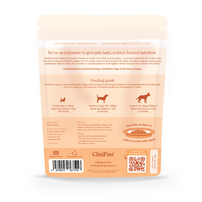 Pumpkin Powder