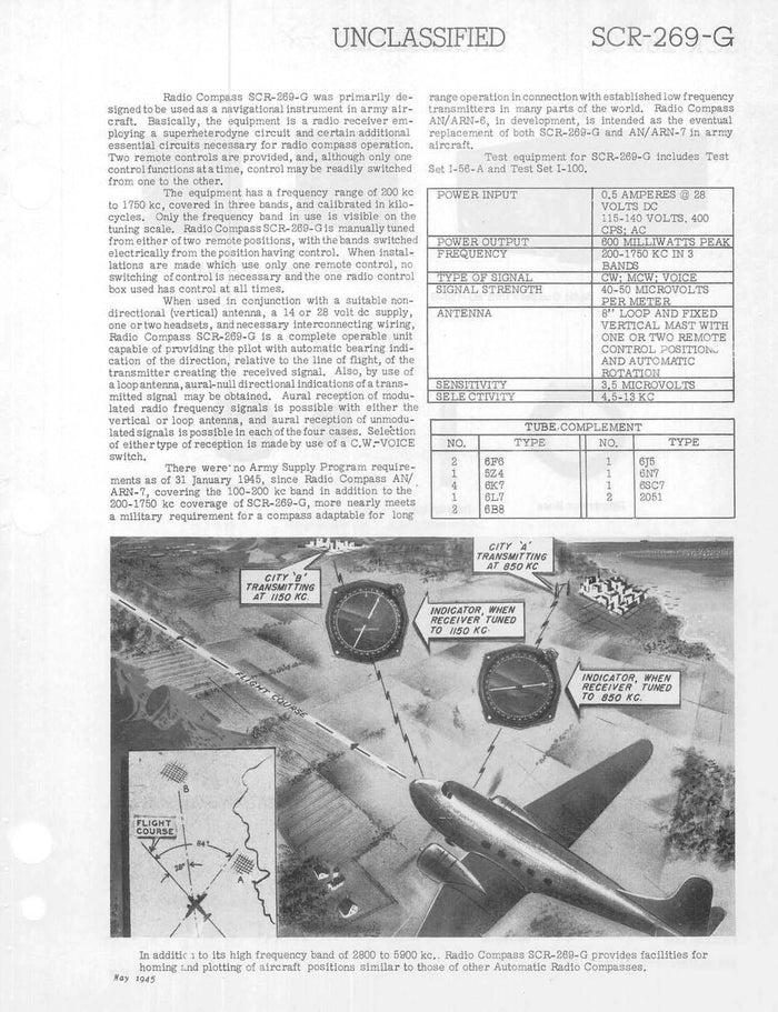 Radio Compass Indicator I-81-A, Bendix, of SCR-269-G and AN/ARN-7
