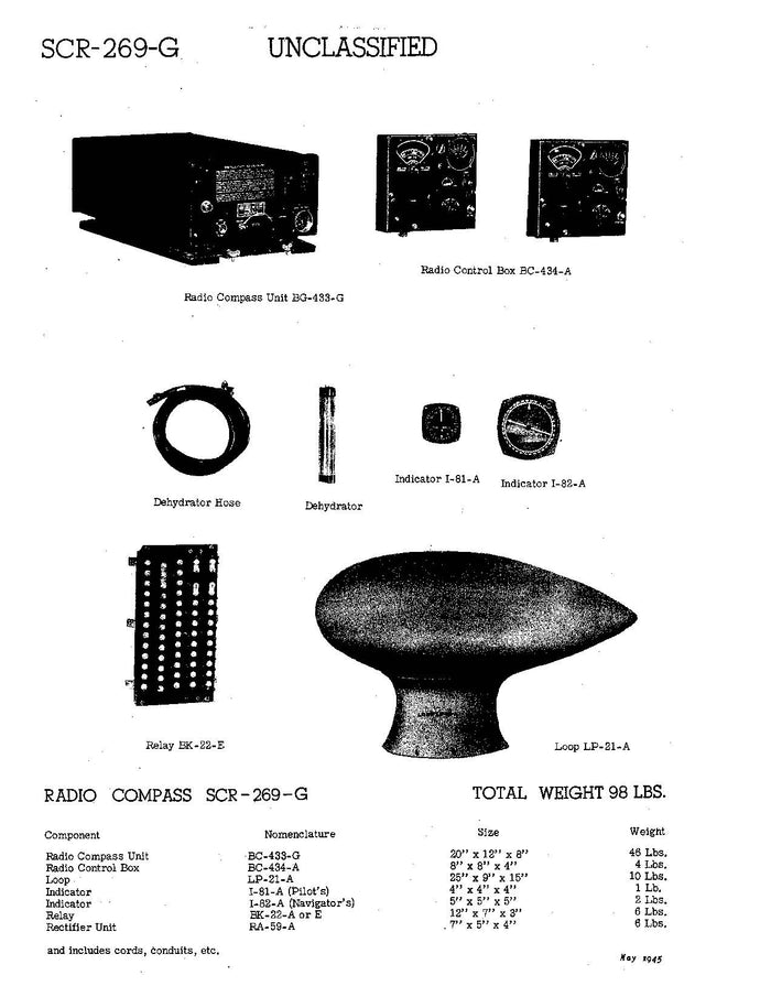 Radio Compass Indicator I-81-A, Bendix, of SCR-269-G and AN/ARN-7