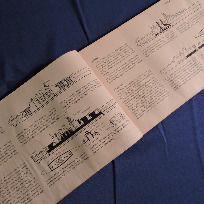 Recognition Manual, Naval Vessels, FM 30-50, 1943