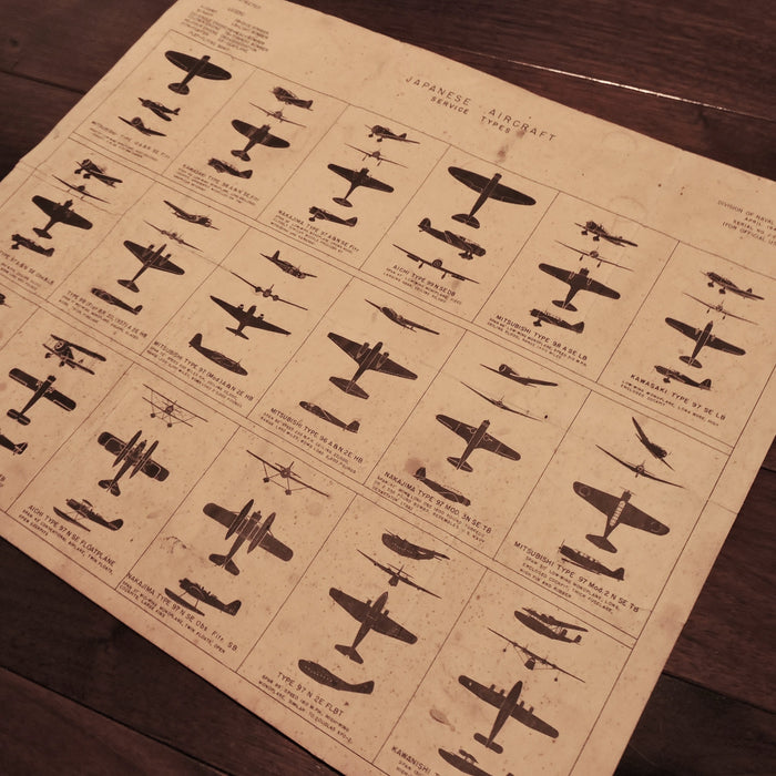 Recognition Poster, Japanese Aircraft, US Navy Intelligence 1942