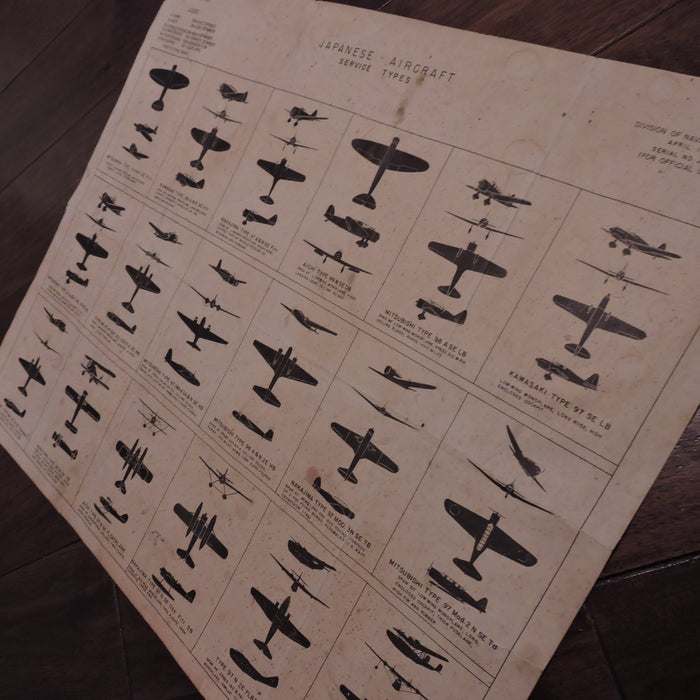 Recognition Poster, Japanese Aircraft, US Navy Intelligence 1942