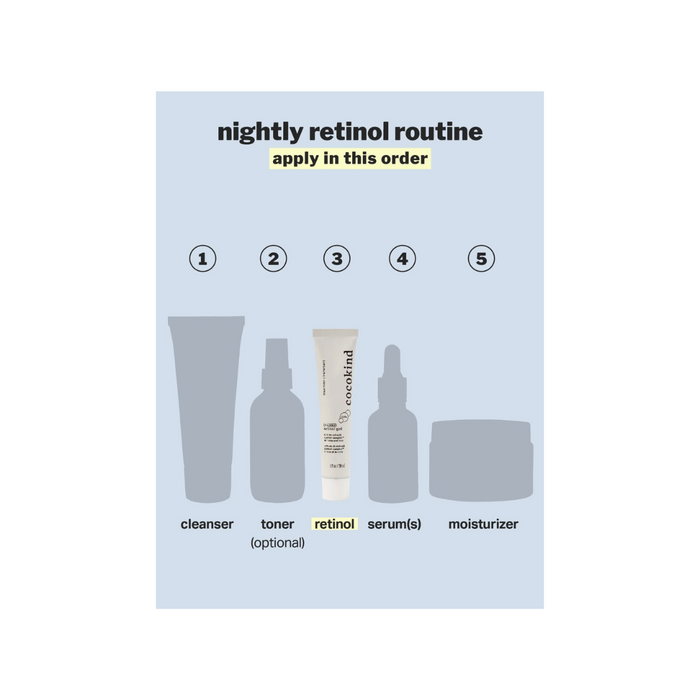 Retinol Gel Cream