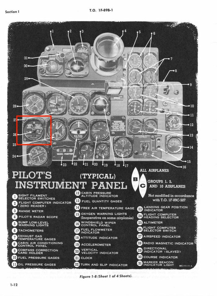Selector Switch, Zero Reader, US Air Force